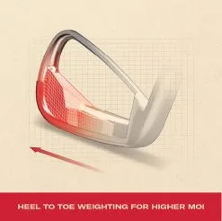 Wilson Staff Dynapower Steel Shaft Irons -Promos Golf Clubs Boutique Dynapower Titanium WMN TechMOI 100 34a06191 31cd 44c5 ac16 af90e4849624 1500x