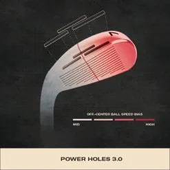 Wilson Staff Dynapower Graphite Shaft Irons -Promos Golf Clubs Boutique Dynapower Titanium WMN TechPowerHoles 100 1500x
