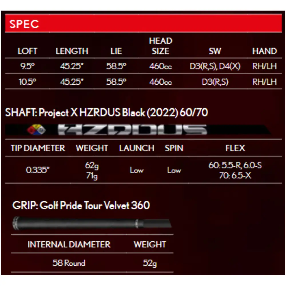 Srixon Golf ZX7 Mark II Driver 4 Srixon Golf ZX7 Mark II Driver - Image 4