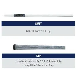 Taylormade Golf Hi Toe 3 Brushed Copper Wedge -Promos Golf Clubs Boutique hitoe3standardgripshaft 1500x