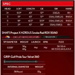 Srixon Golf ZX Mark II Fairway Wood -Promos Golf Clubs Boutique srixonzxfairwayspecsheet 1500x