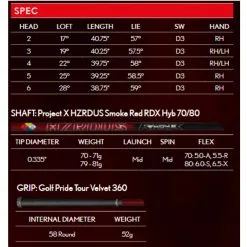 Srixon Golf ZX Mark II Hybrid -Promos Golf Clubs Boutique srixonzxmkIIhybridspecsheetimage 1500x